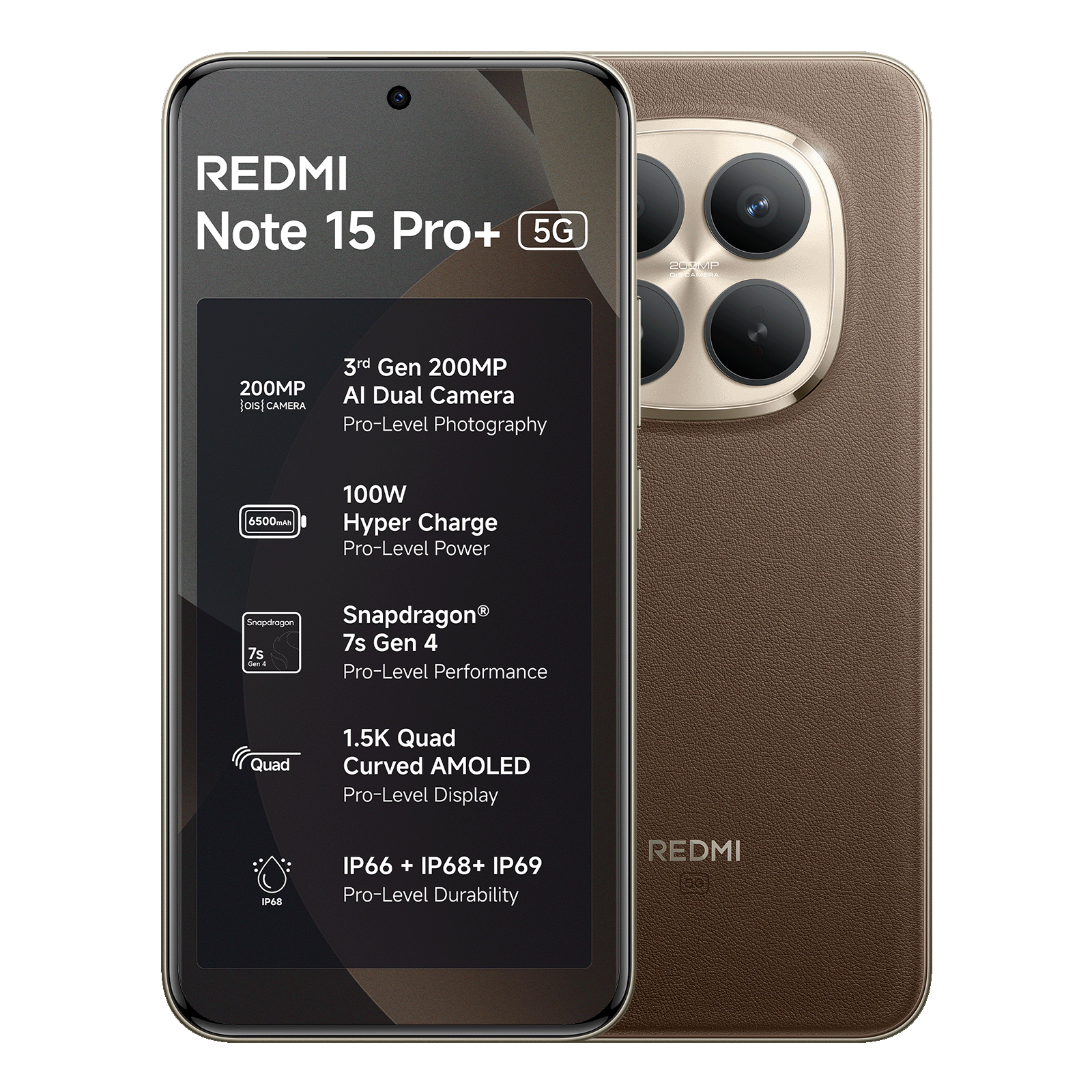 Redmi Note 15 Pro+ 5G official image